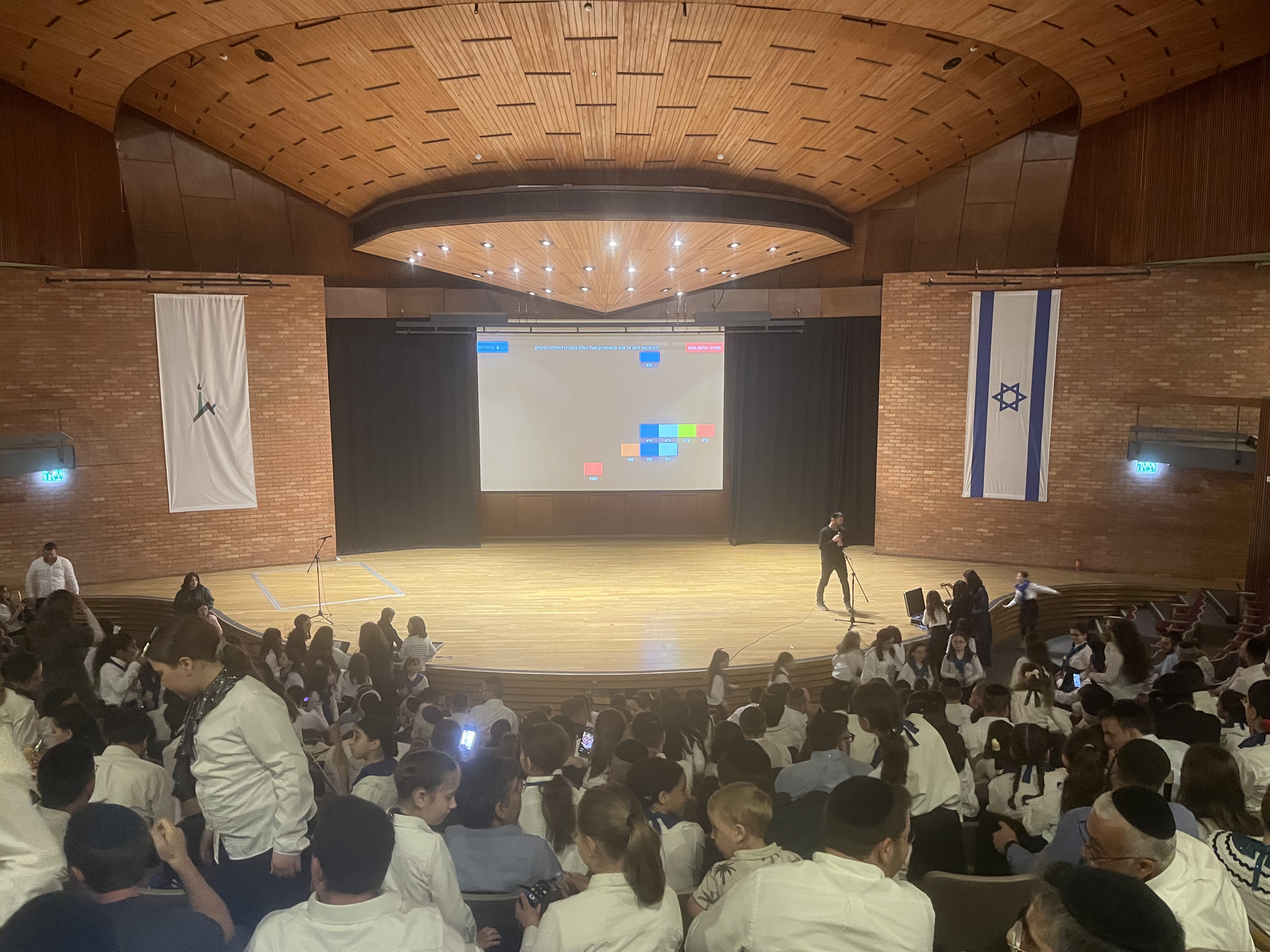 כנסים ואירועים מקצועיים - זיפ זאפ